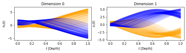 ../_images/tutorials_quickstart_26_1.png