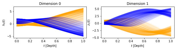 ../_images/tutorials_quickstart_26_1.png