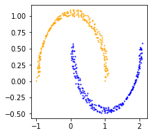 ../_images/tutorials_quickstart_5_0.png